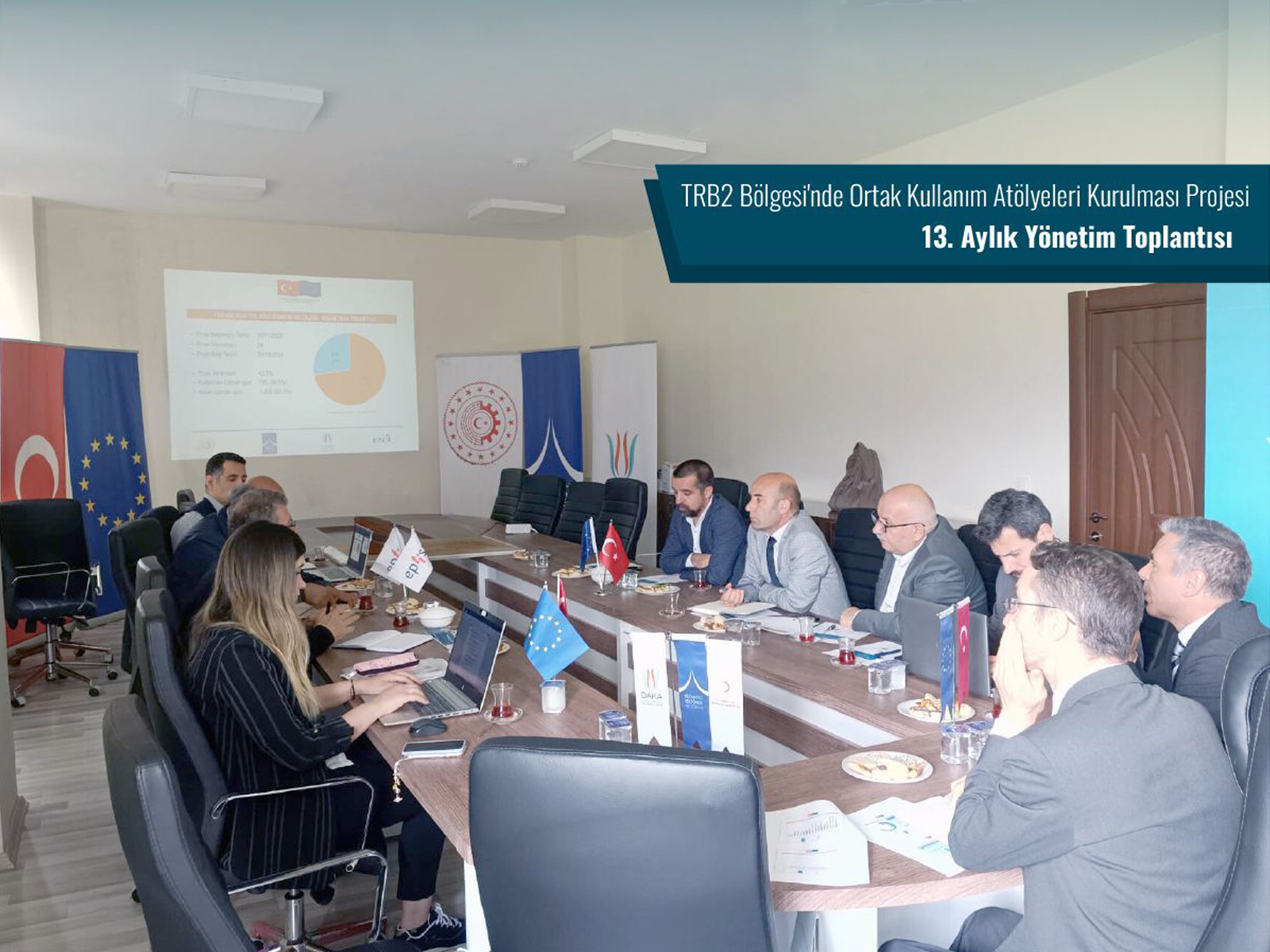 ORTKA Projesinin 13. Aylık Yönetim Toplantısı Gerçekleştirildi